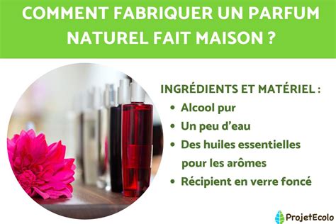 fabriquer son parfum naturel.